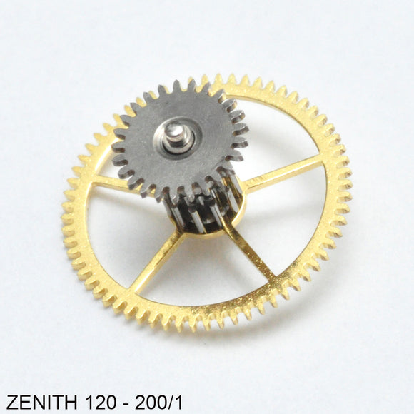 Zenith 120-200/1, Center wheel