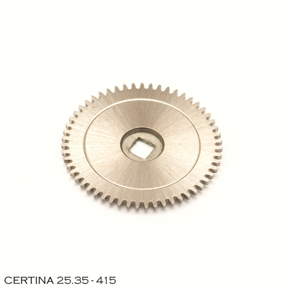 Certina 25.35-415, Ratchet wheel