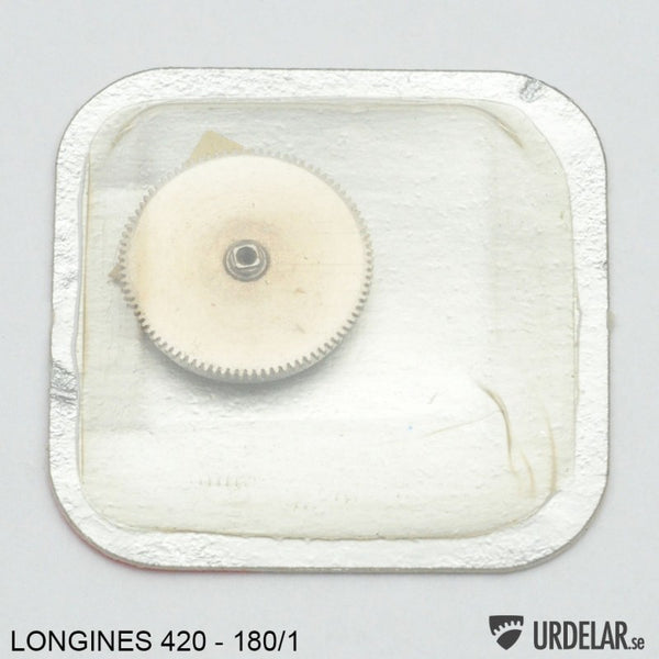 Longines 420 2025