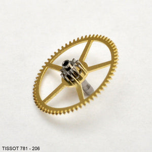 Tissot 781-206, Center wheel