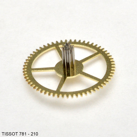 Tissot 781-210, Third wheel