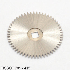 Tissot 781-415, Ratchet wheel