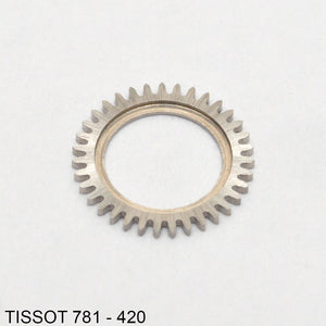 Tissot 781-420, Crown wheel